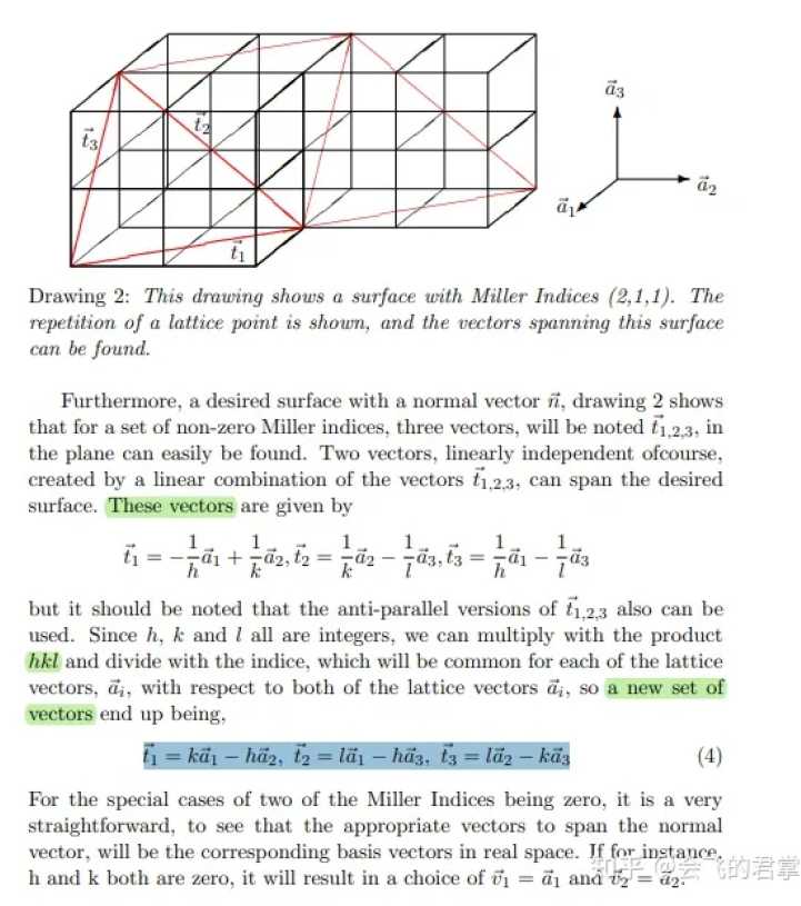 面内基矢量的表示