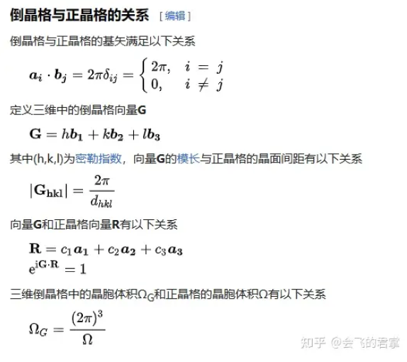 正、倒易晶格关系