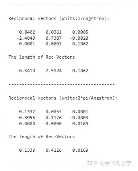 The results are the same as those of OUTCAR