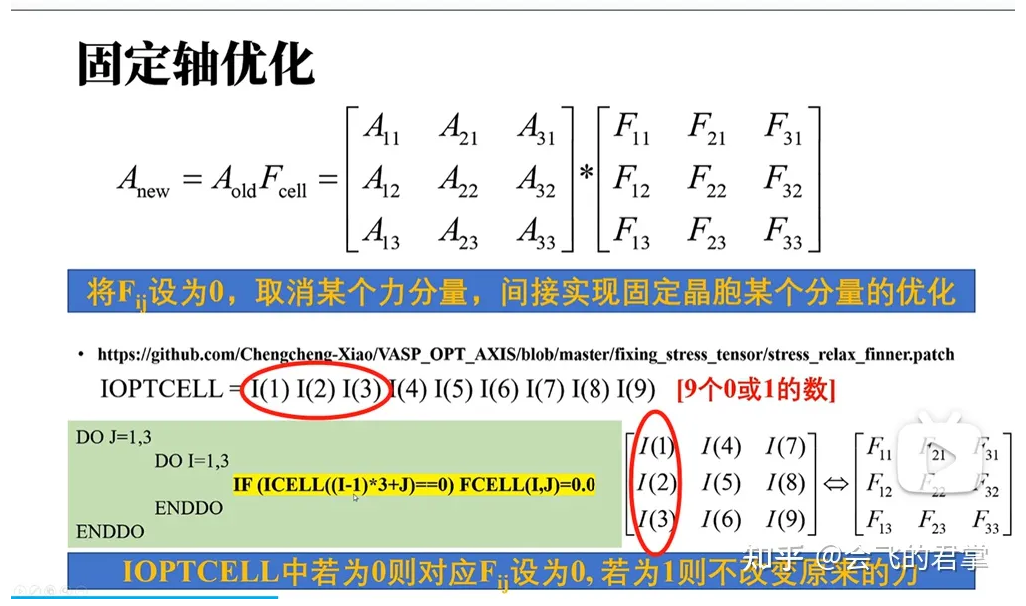 知乎评论区，找不到出处了，我觉得这里的矩阵表示有错误，这只是变化值